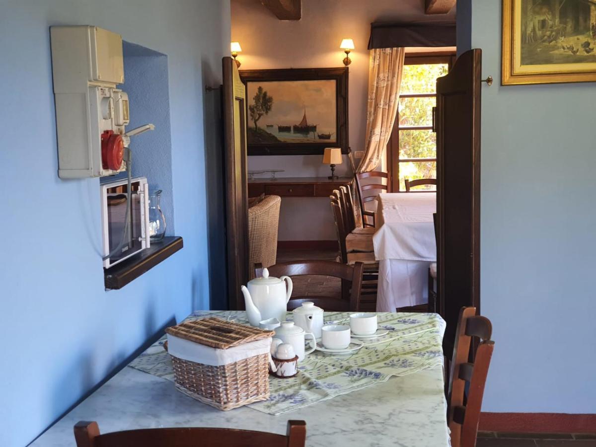 Villa Appiani In Elba Island ริโอมารินา ภายนอก รูปภาพ